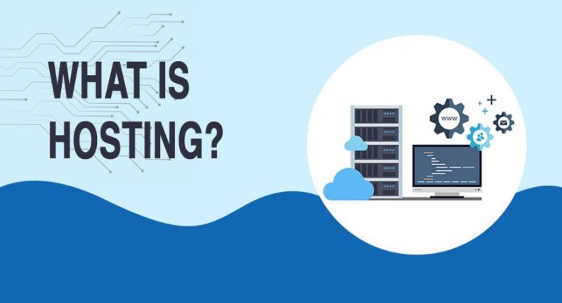 What is Hosting? every hosting types explained