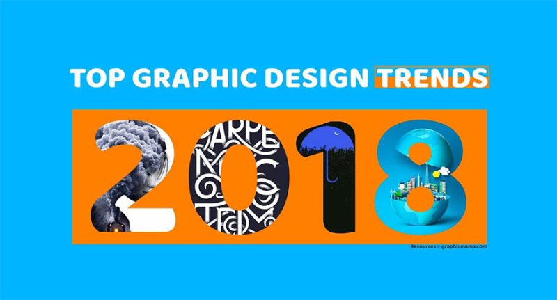 Top Graphic Design Trends for 2018