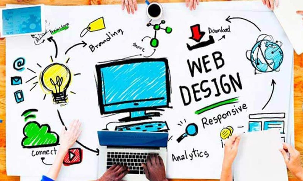 Web Designing facts which will blow your mind